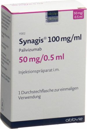 SYNAGIS 50MG
